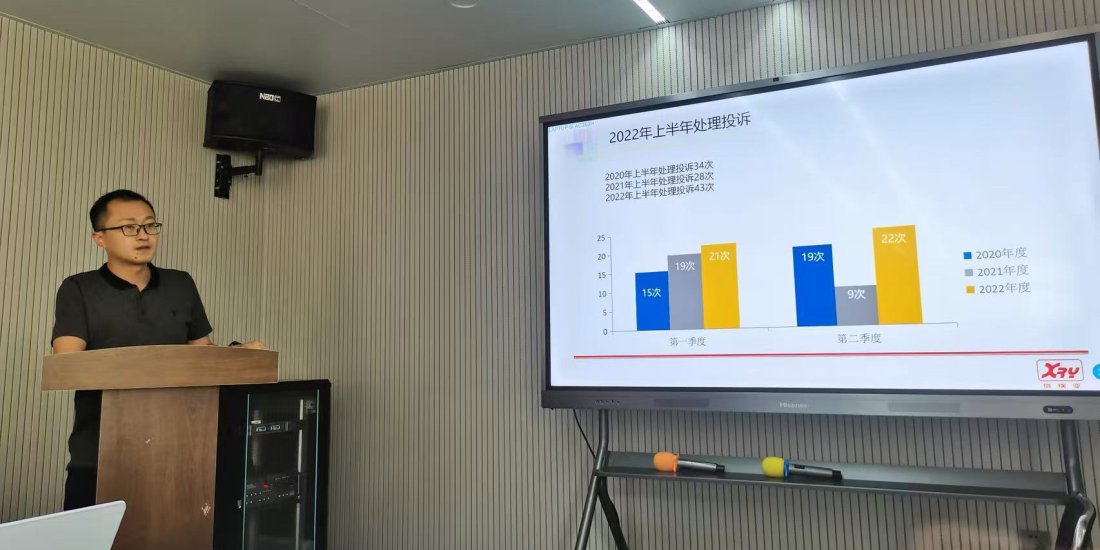 工作述职